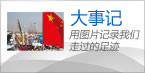 图片历程